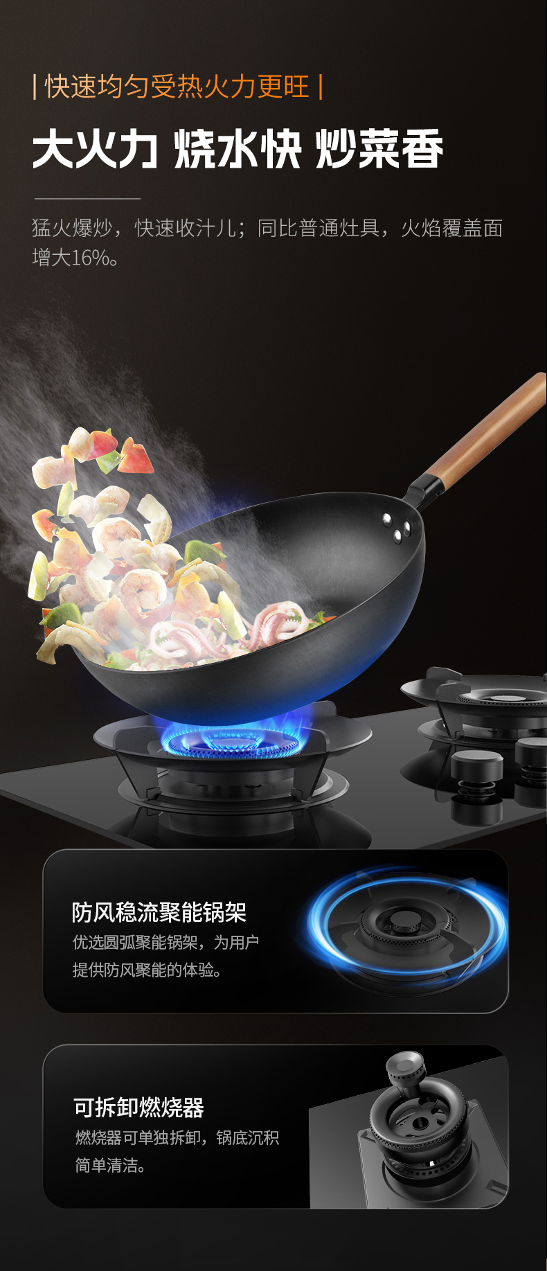 燃氣灶PB24