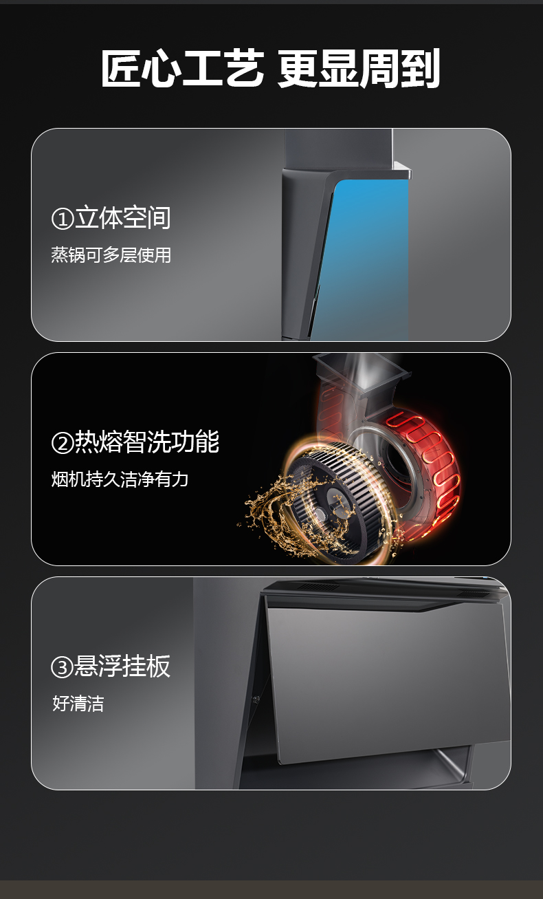 油煙機YJ15PF