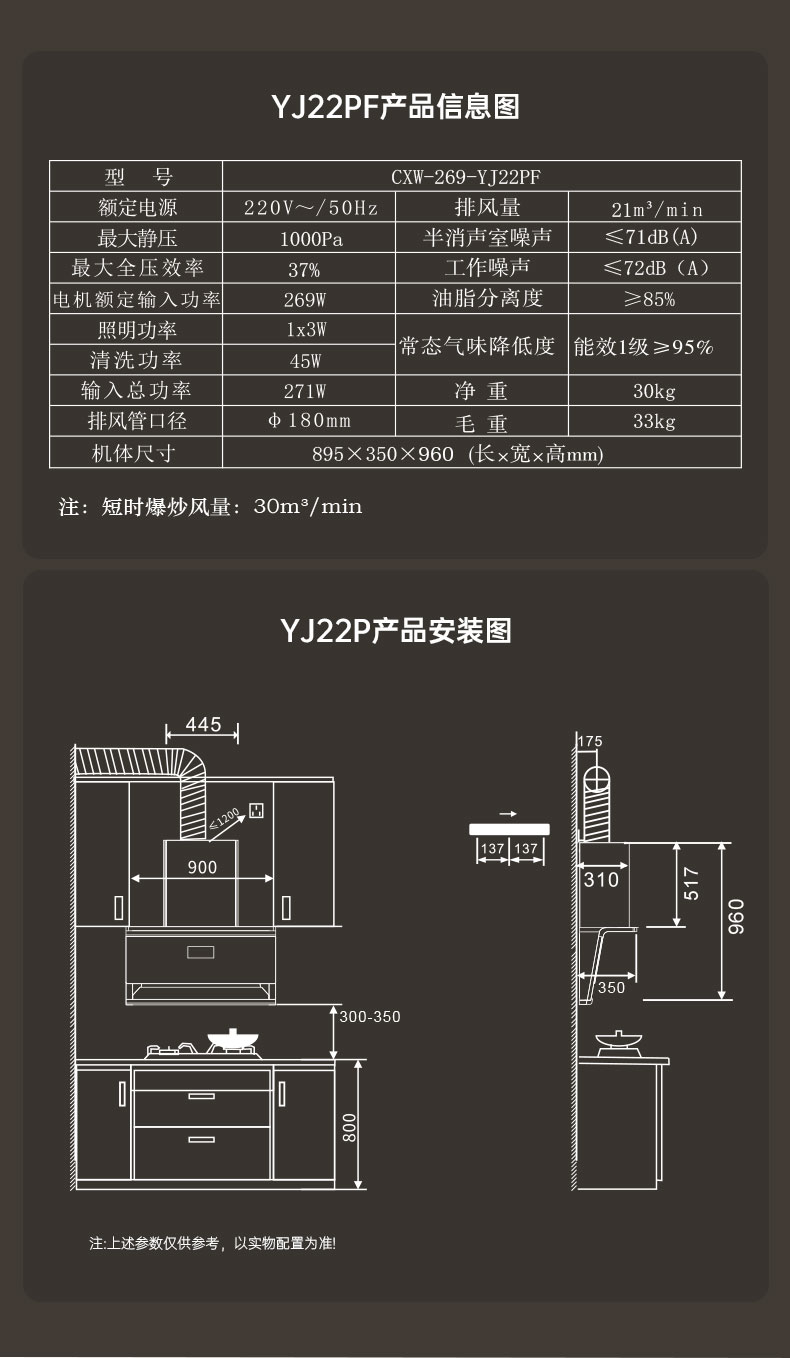 油煙機YJ22PF
