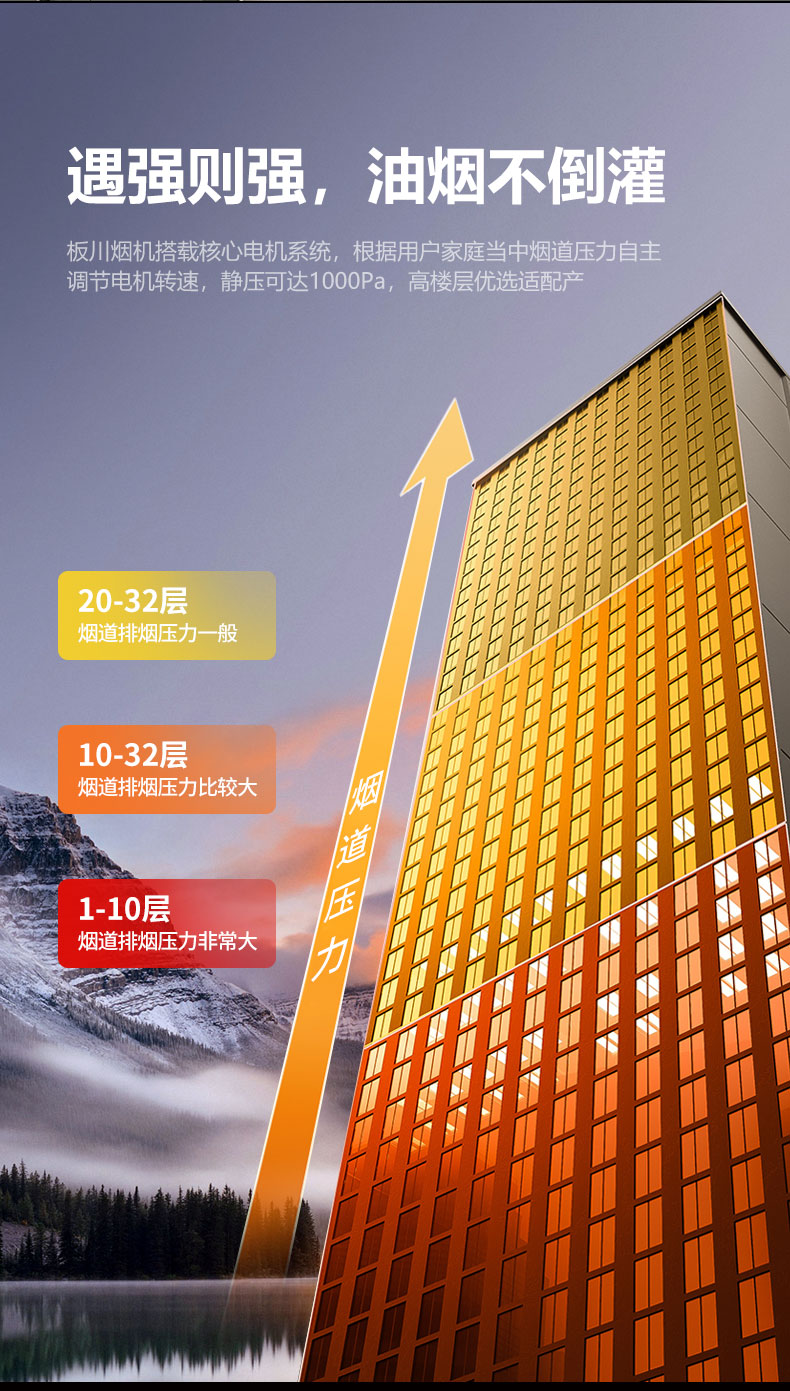 油煙機YJ22PF